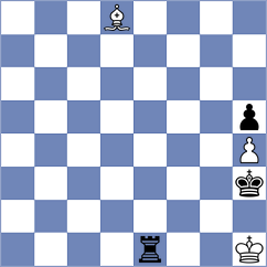 Ryhr - Hurtado Diaz (Lichess.org INT, 2020)