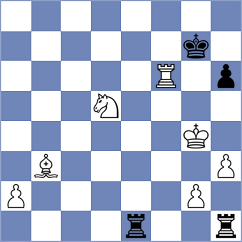 Zihlin - Naik (Chess.com INT, 2021)