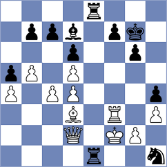 Jeet - Domingo Nunez (chess.com INT, 2023)