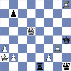 Tyutyunnik - Rudak (chess.com INT, 2022)