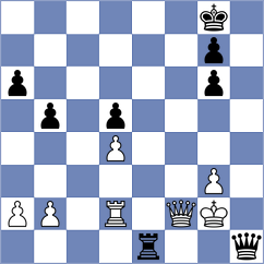 Bogaudinov - Tokhirjonova (chess.com INT, 2022)