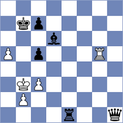Wan - Amburgy (chess.com INT, 2022)