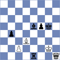 Rusan - Pham Le Thao Nguyen (chess.com INT, 2021)
