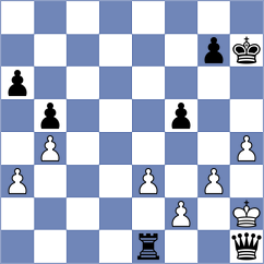 Yuan - Huda (Lichess.org INT, 2020)