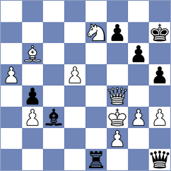 Davtyan - Mitrabha (chess.com INT, 2025)