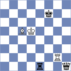 Kodihalli - Papayan (chess.com INT, 2024)