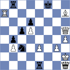Steinbuerg - Isik (Chess.com INT, 2018)