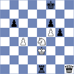 Qiao - Hadzovic (chess.com INT, 2025)