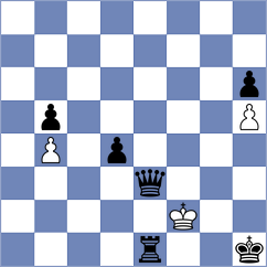 Kopczynski - Apoorv Kamble (chess.com INT, 2025)