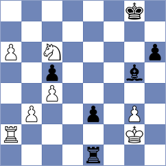 Muradli - Cheparinov (New York USA, 2024)