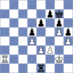 Jones - Firat (chess.com INT, 2022)