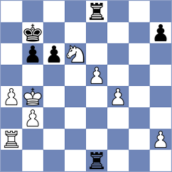 Sokolovsky - Tworuszka (chess.com INT, 2024)