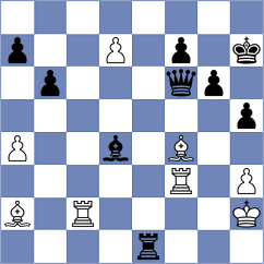 Toktomushev - Sourath (chess.com INT, 2023)