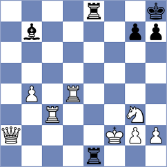Sarveshwaran V - Mikhailova (chess.com INT, 2025)