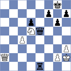 Dumanuly - Laddha (chess.com INT, 2025)