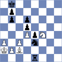 Kjaergaard Jensen - Reprintsev (chess.com INT, 2025)
