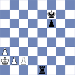 Rose - Gabrielian (chess.com INT, 2025)