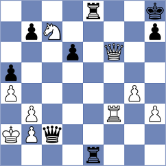 Munoz Sanchez - Lopez Silva (Budapest HUN, 2024)