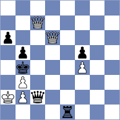 Nowak - Charbonneau (Nakhchivan, 2003)
