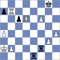 Kiewra - Shandrygin (chess.com INT, 2025)