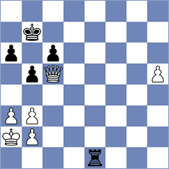 Nikzad - Ramshini (Chess.com INT, 2021)