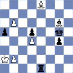 Pein - Kirillov (chess.com INT, 2023)