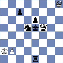 Christiansen - Nepomniachtchi (chess.com INT, 2025)