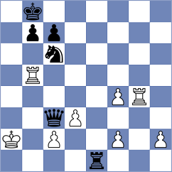 Joel Paul - Ning (Chess.com INT, 2020)