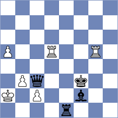 Visser - Kodentsov (Soest, 1999)