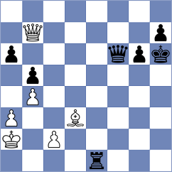 Zajic - Motylev (Skopje MKD, 2024)