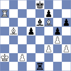 Gurel - Kosteniuk (chess.com INT, 2022)