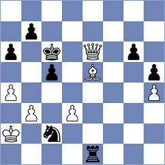 Talibov - Weishaeutel (chess.com INT, 2023)