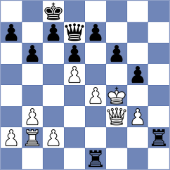 Fernandez Arce - Falcon Alvarado (Las Palmas, 2015)