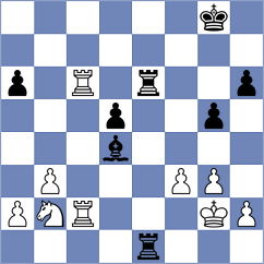Yuan - Guerb (chess.com INT, 2022)