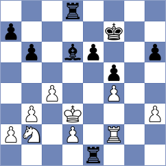 Sankalan Shah - Lopez Idarraga (chess.com INT, 2024)