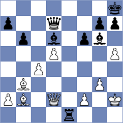 Denisenko - Miserendino (chess.com INT, 2025)