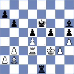 Arcaya - Ciechonski (Playchess.com INT, 2004)