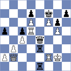Anand - Grischuk (London ENG, 2025)
