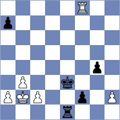 Wahedi - Belozerov (chess.com INT, 2023)