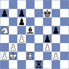 Golsefidy - Burke (chess.com INT, 2024)