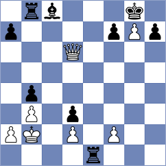 Galchenko - Mendonca (chess.com INT, 2022)