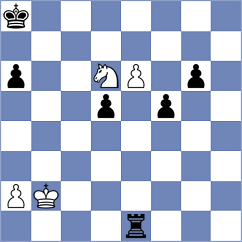 Kalyani Sirin - Shamsi (chess.com INT, 2024)