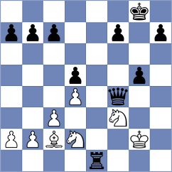 Fernandez - Weishaeutel (chess.com INT, 2023)