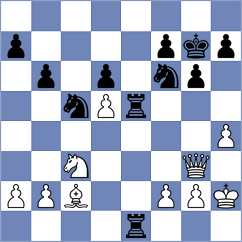 Tarnowska - Lohani (chess.com INT, 2023)