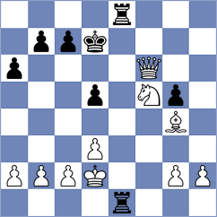 Kuznetsov - Nguyen Hong Nhung (chess.com INT, 2022)