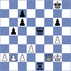 Schnaider - Nguyen Ngoc Truong Son (chess.com INT, 2025)