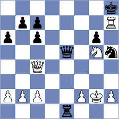 Lana Rodriguez - Purygin (chess.com INT, 2024)