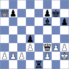 Bhavik - Herpai (chess.com INT, 2025)