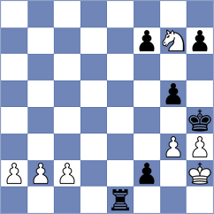 Fathi - Zamani Nezhad (Chess.com INT, 2021)