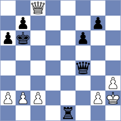 Jimenez Salas - Baskakov (chess.com INT, 2025)